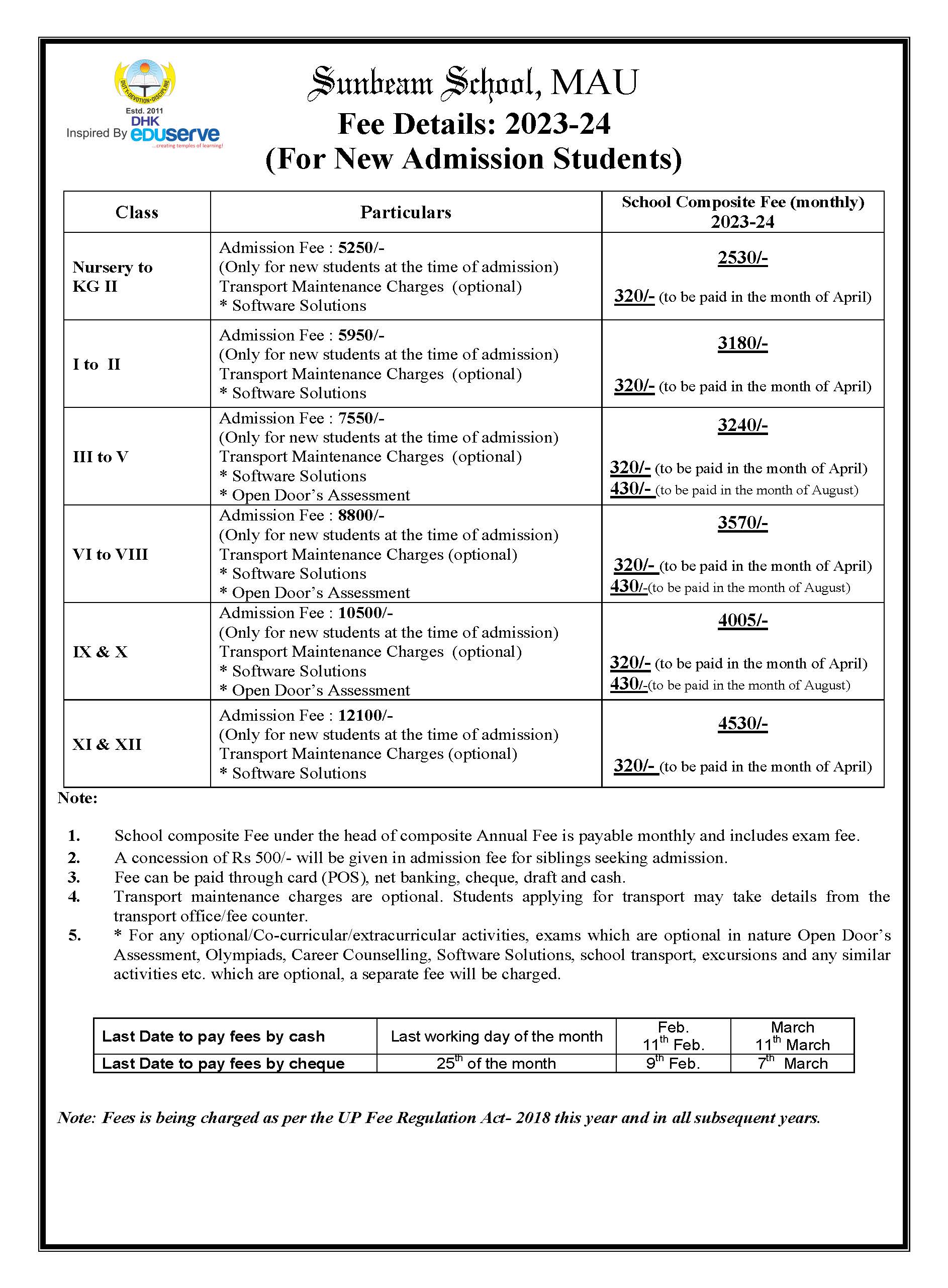 Itc 2024 Fees Angele Gwenneth